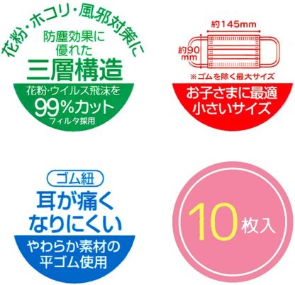 Skater I M Doraemon 三層構造不織布口罩子供用女性用mskp3 10枚 無理供應 Muri Supply